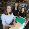 Attracting and Retaining Top Talent in Waco, TX