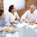 Performance Management in Companies in Waco, TX: A Comprehensive Guide to Maximize Results